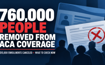 760,000 People Removed From ACA Marketplace Coverage: What to Check Now